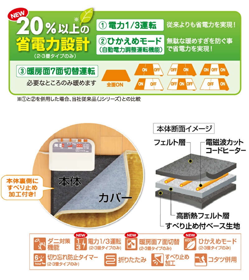 楽天市場】「電磁波防止グッズ付」 日本製 ゼンケン 電磁波カット電気