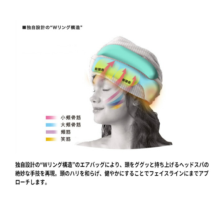 楽天市場】アテックス ルルド リフトケア AX-HXL1810 ATEX AX