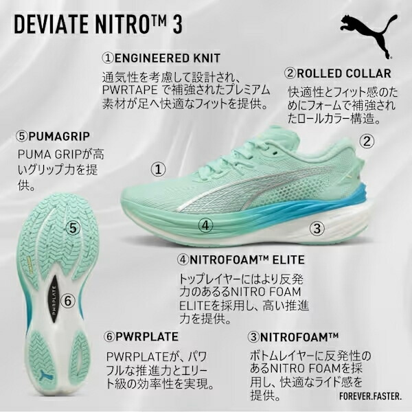 楽天市場】プーマ メンズ ディヴィエイト ニトロ 3 309707-22