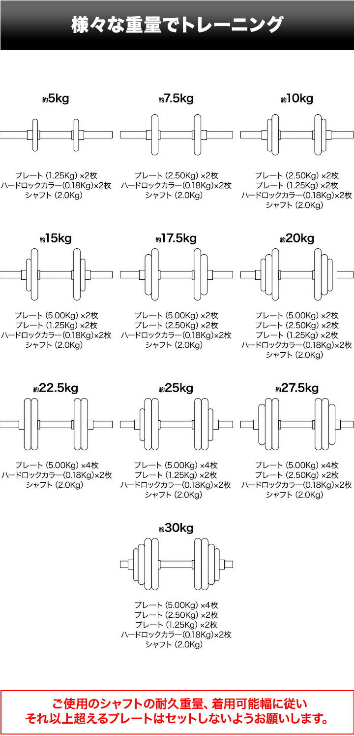 楽天市場】【楽天1位】ダンベル バーベル 用 プレート 1.25kg/2.5kg