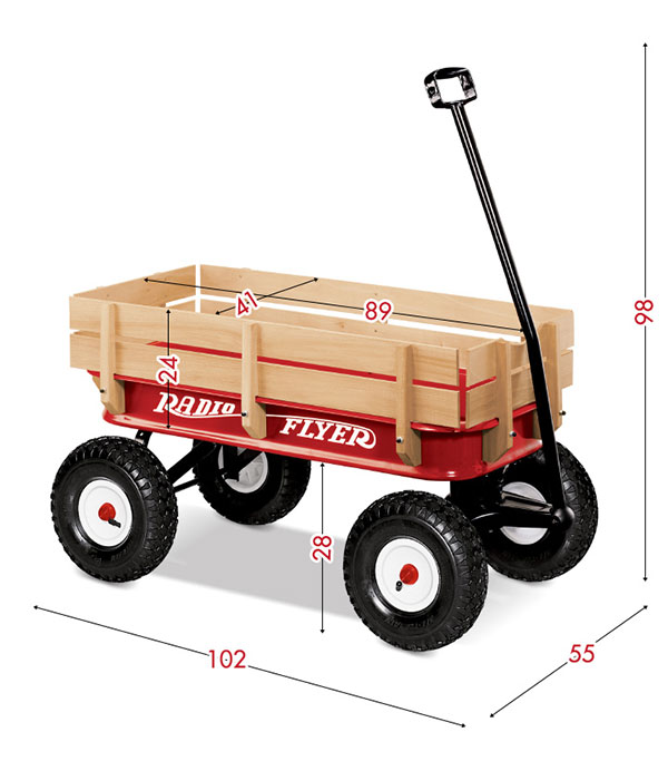 楽天市場】【27,940円→SALE25,740円〜3/11(水)01:59まで】【楽天1位