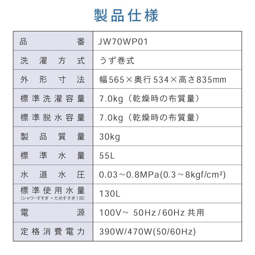 楽天市場】【スーパーSALE限定価格】 全自動洗濯機 7.0kg ホワイト