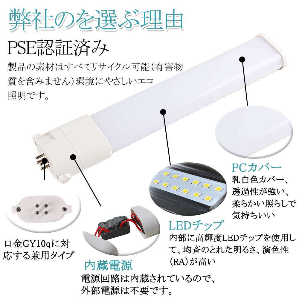 楽天市場】FPR96w形 FPR96形 パナソニック Panasonic ツイン蛍光灯