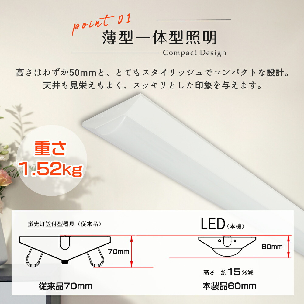 楽天市場】【50台セット】ledベースライト 40W型2灯相当 逆富士 LED