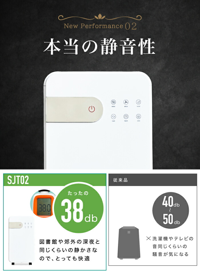 楽天市場】改良モデル 4WAY 除湿器□ 除湿器 18L 速乾 衣類乾燥除湿器