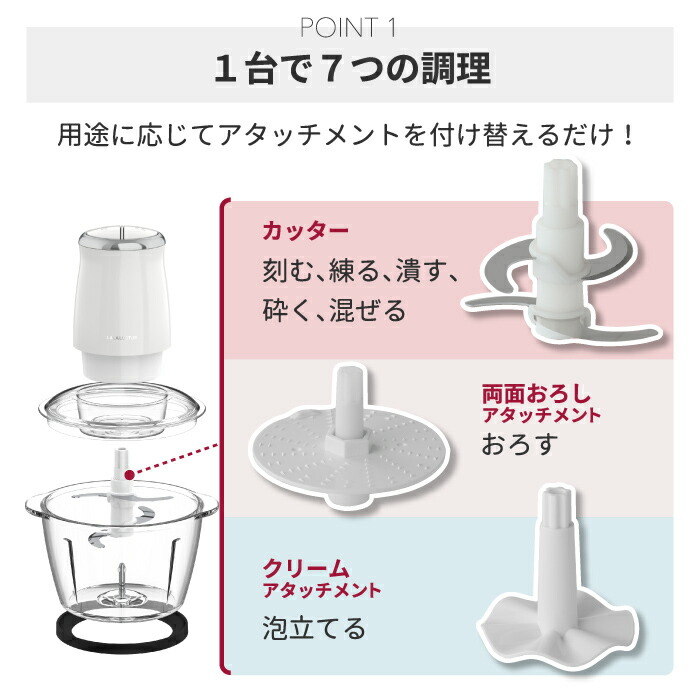 楽天市場】【抽選で最大P全額還元】コードレス フードチョッパー