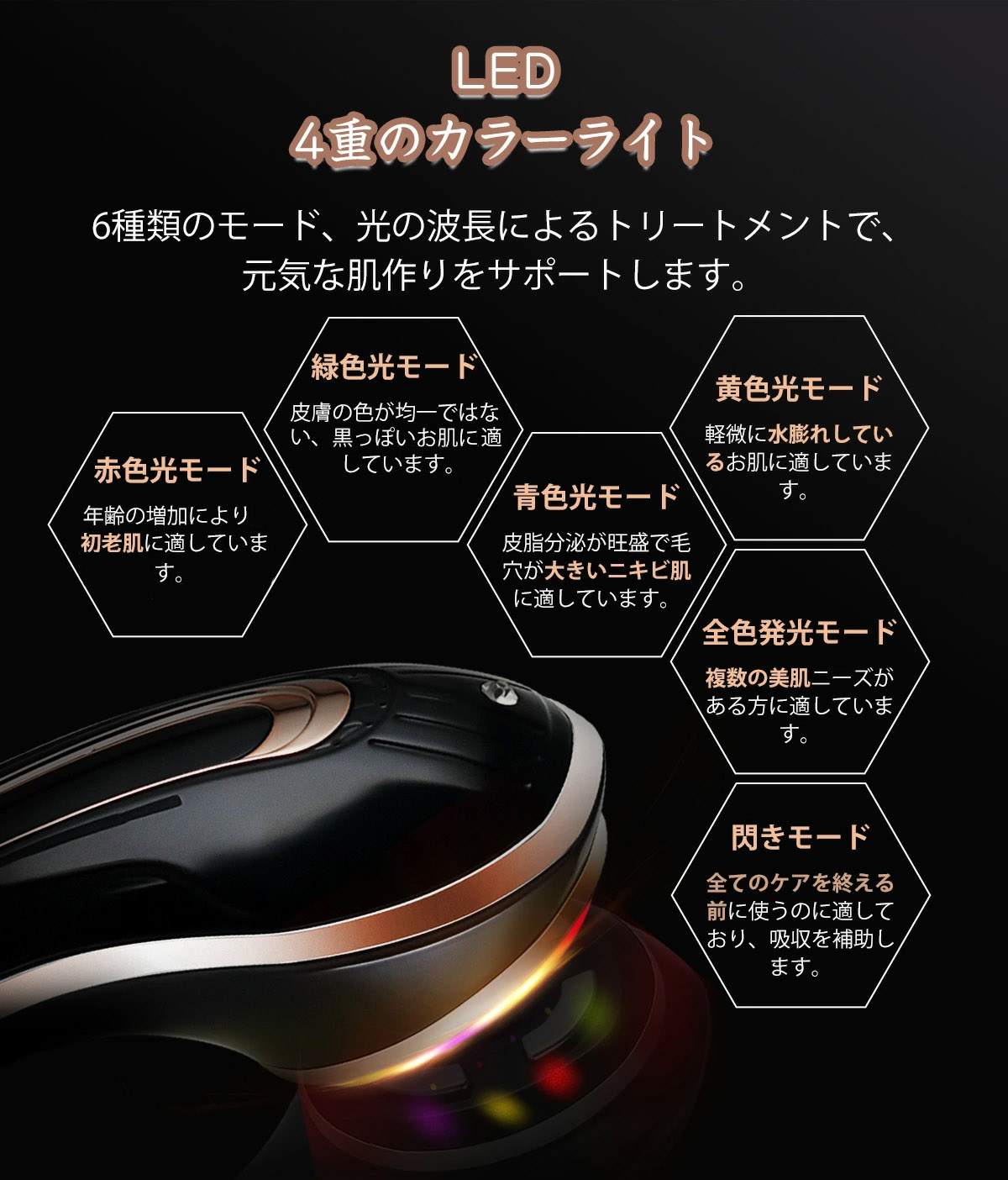 楽天市場】美顔器 EMS Hera リフトアップ イオン導入 浸透 毛穴ケア