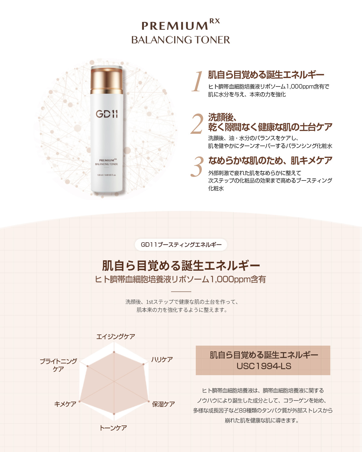 楽天市場】＼スーパーSALE最大1000円クーポン／GD11 ヒト幹細胞 化粧水