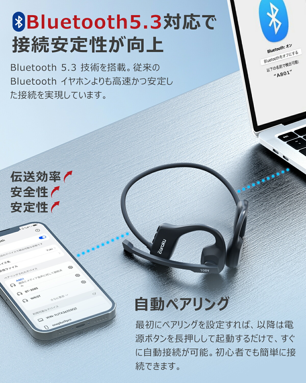 楽天市場】＼割引特売+ポイント5倍！／ Bluetooth ワイヤレス ヘッド