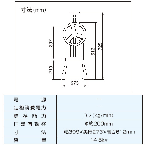 楽天市場】[ 働く現場に、冷たい味方！かき氷で熱中症予防] 業務用
