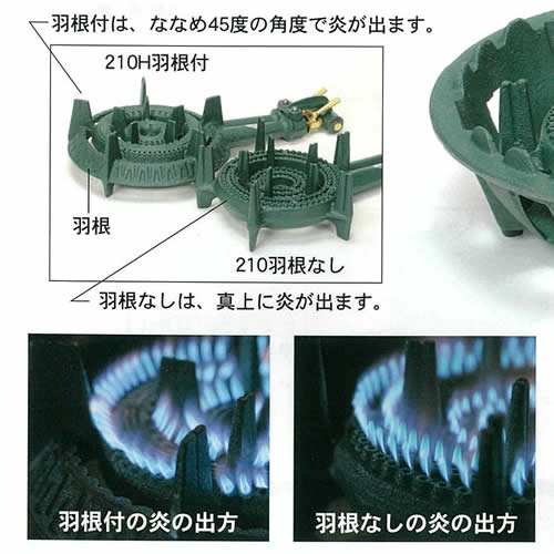 楽天市場】業務用鋳物二重ガスコンロセットTS-210H LPG(プロパンガス