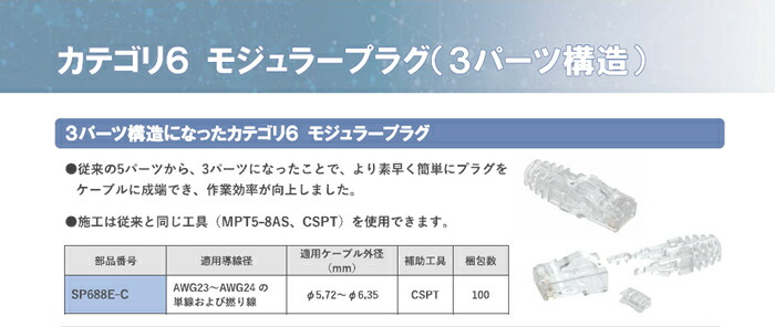 楽天市場】パンドウイット カテゴリ6 モジュラープラグ SP688E-C 100コ