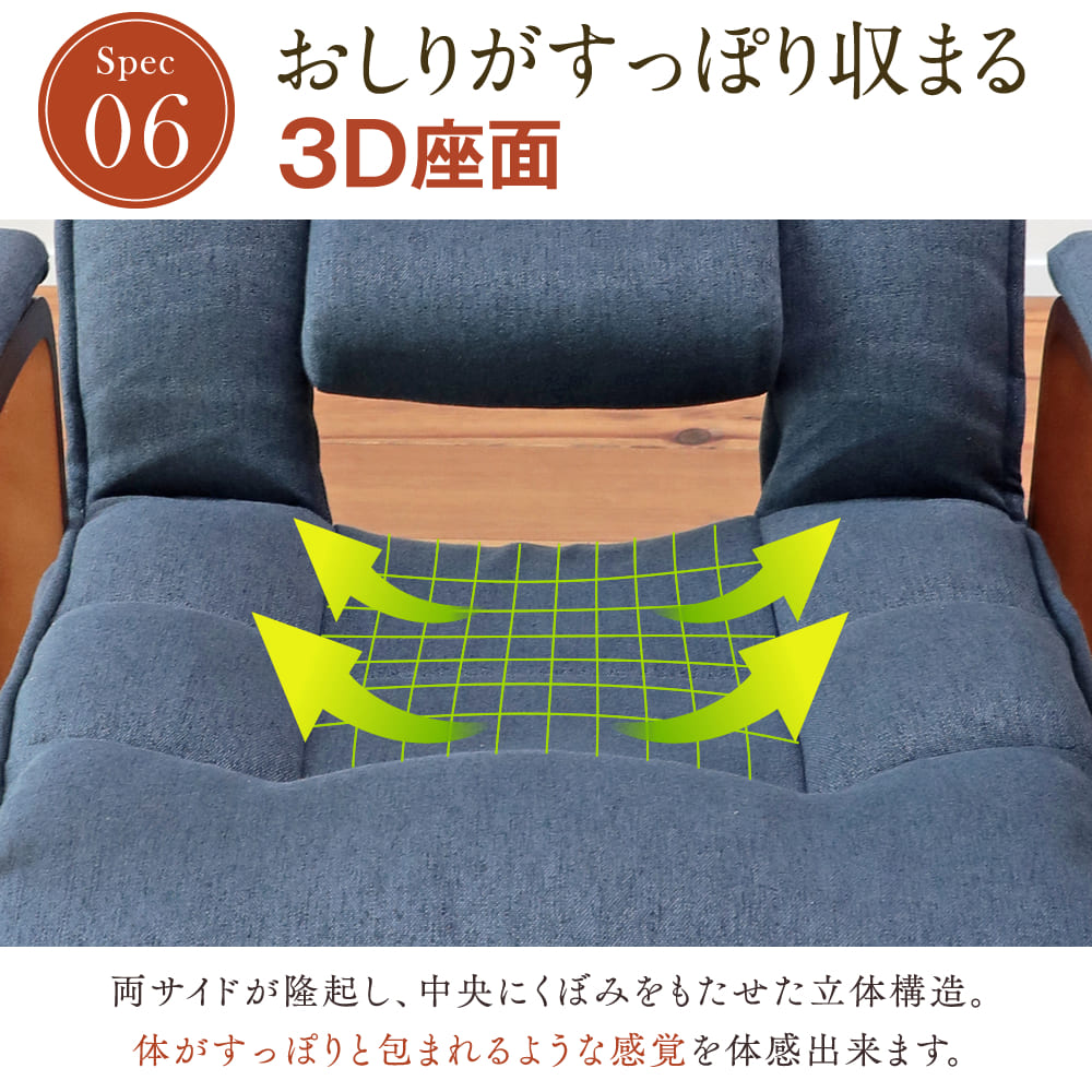 楽天市場】【全品5%OFFクーポン！3/4 20:00〜3/11 1:59迄】腰の神様が