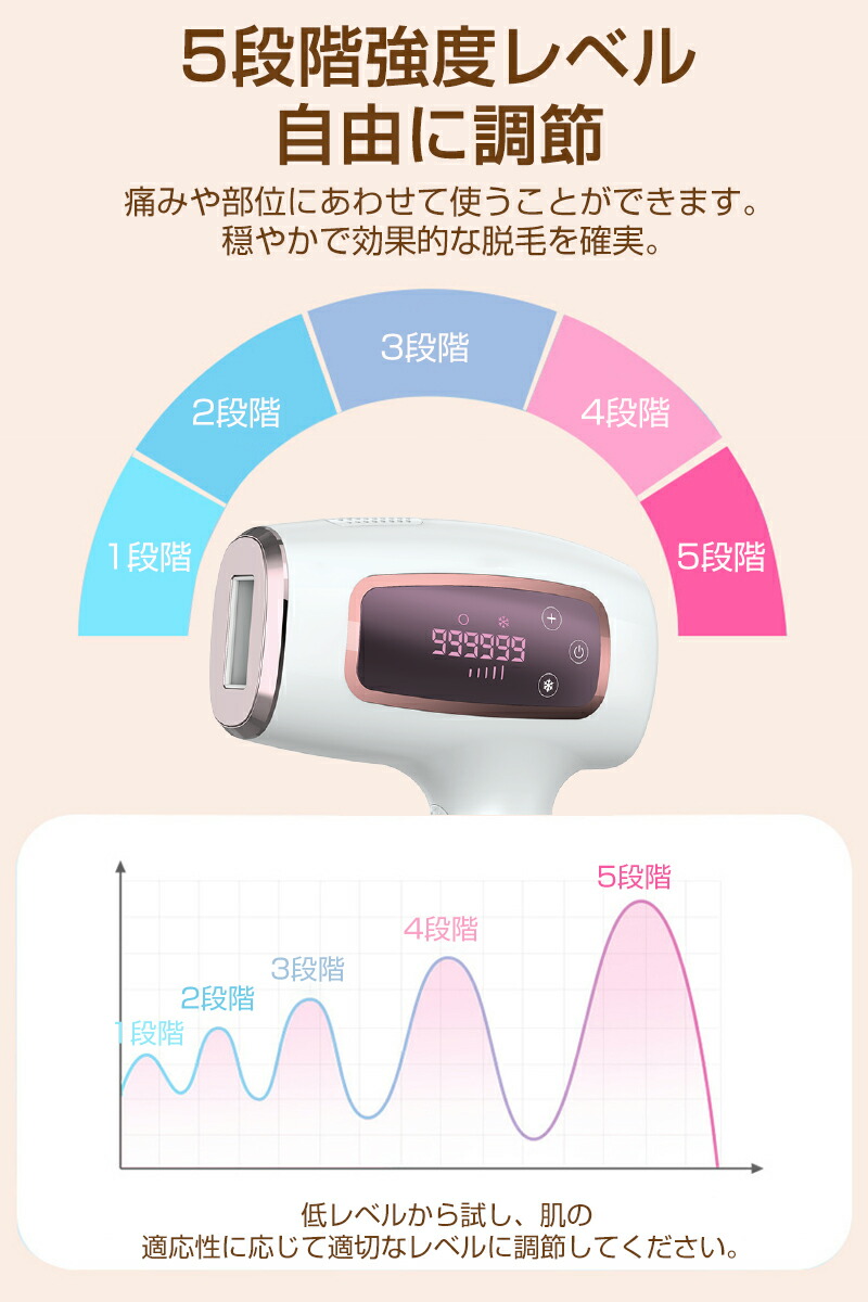 楽天市場】脱毛器 IPL光脱毛器 家庭用 光美容器 美肌機能 5段階調節