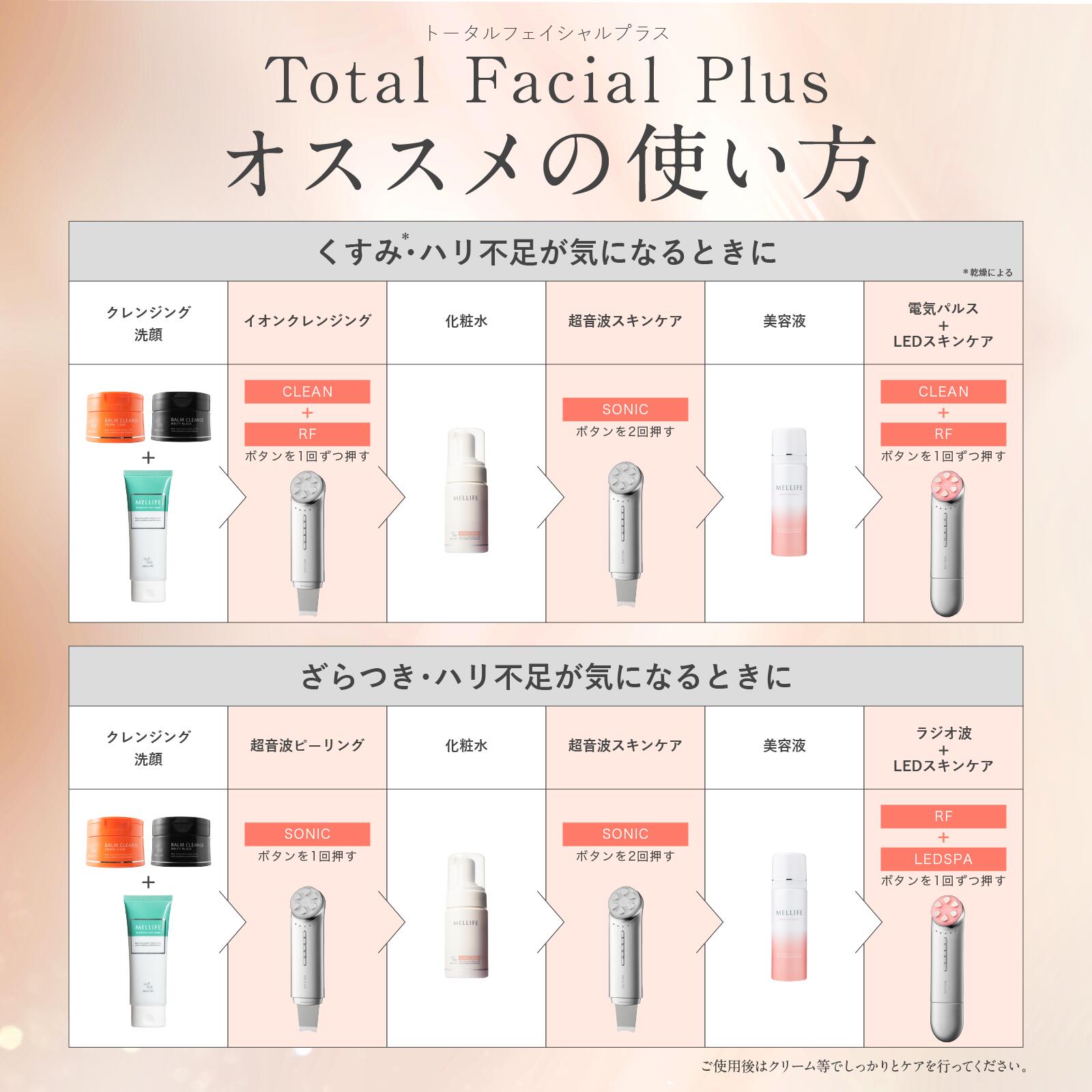 楽天市場】MELLIFE トータルフェイシャルプラス 美顔器 リフトアップ