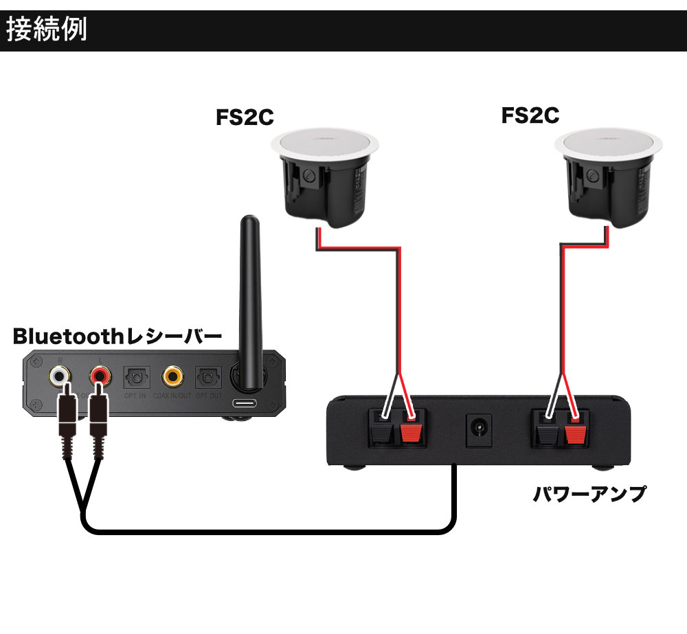 楽天市場】【基本工事費込み】BOSE 天井埋め込みスピーカー Bluetooth