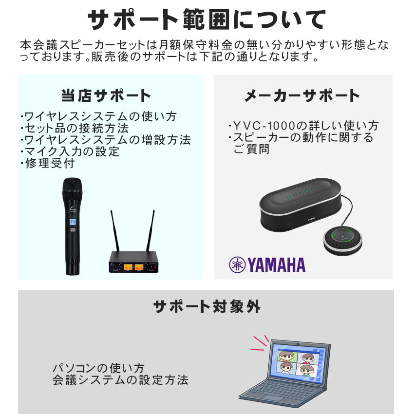 楽天市場】ヤマハWEB会議スピーカー + ワイヤレスマイク2本セット