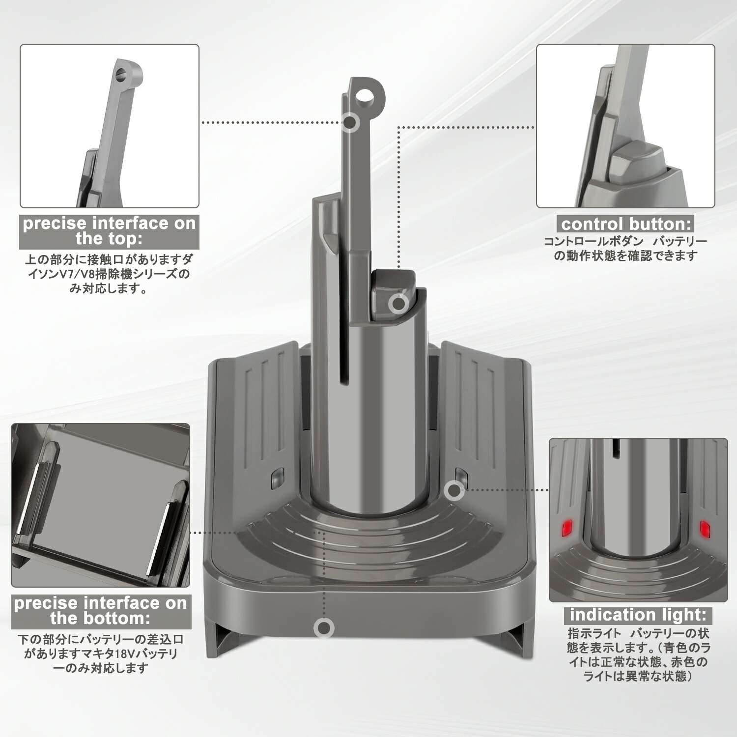 楽天市場】ダイソン マキタ 変換 V7 V8 アダプター マキタ 18V