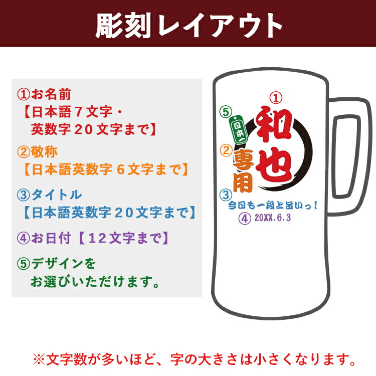 楽天市場】結婚祝い 名入れ 名前入り セット 両親 記念品 記念日 夫婦