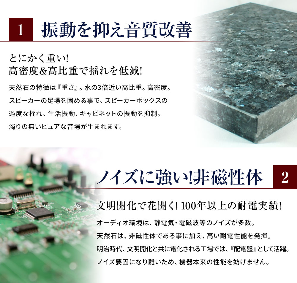 楽天市場】黒御影石オーディオボード 山西黒厚み 20ミリベース250