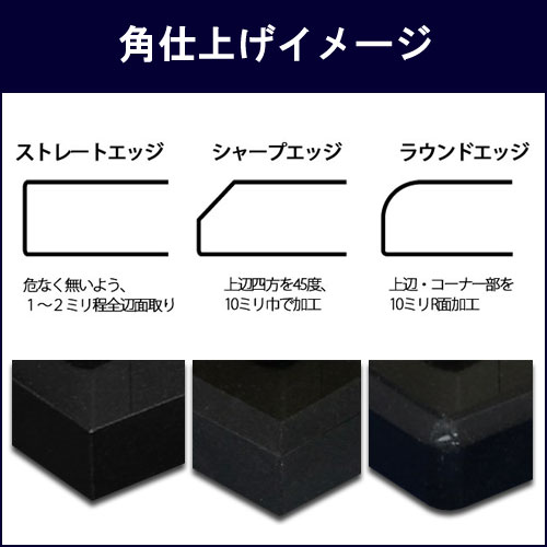楽天市場】黒御影石オーディオボード 山西黒厚み 30ミリベース450