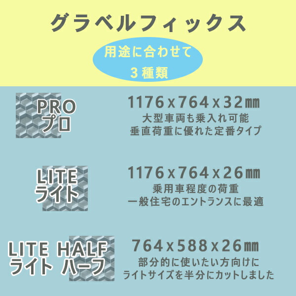 楽天市場】グラベルフィックス ライト 10枚1164x787x26mm 折畳み式