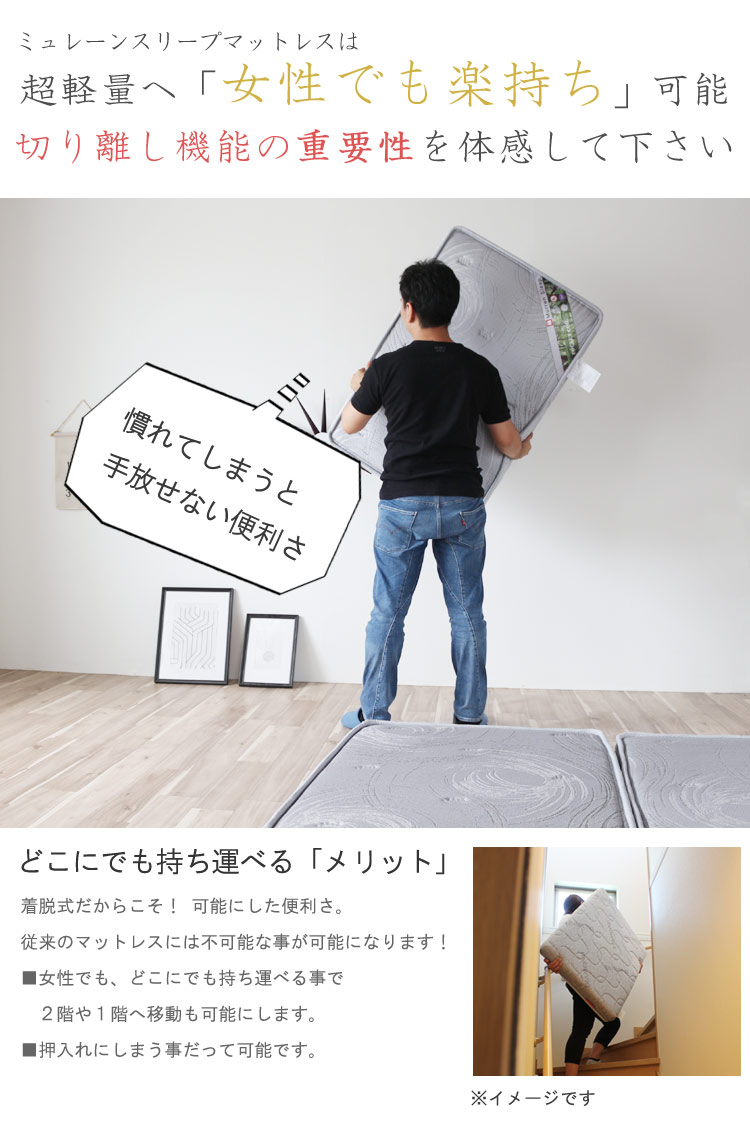 楽天市場】ポケットコイル マットレス 折りたたみ セミダブル 3分割式