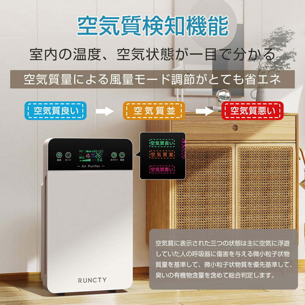 楽天市場】【楽天1位◇SSクーポンで8,080円！】空気清浄機 6重空気清浄