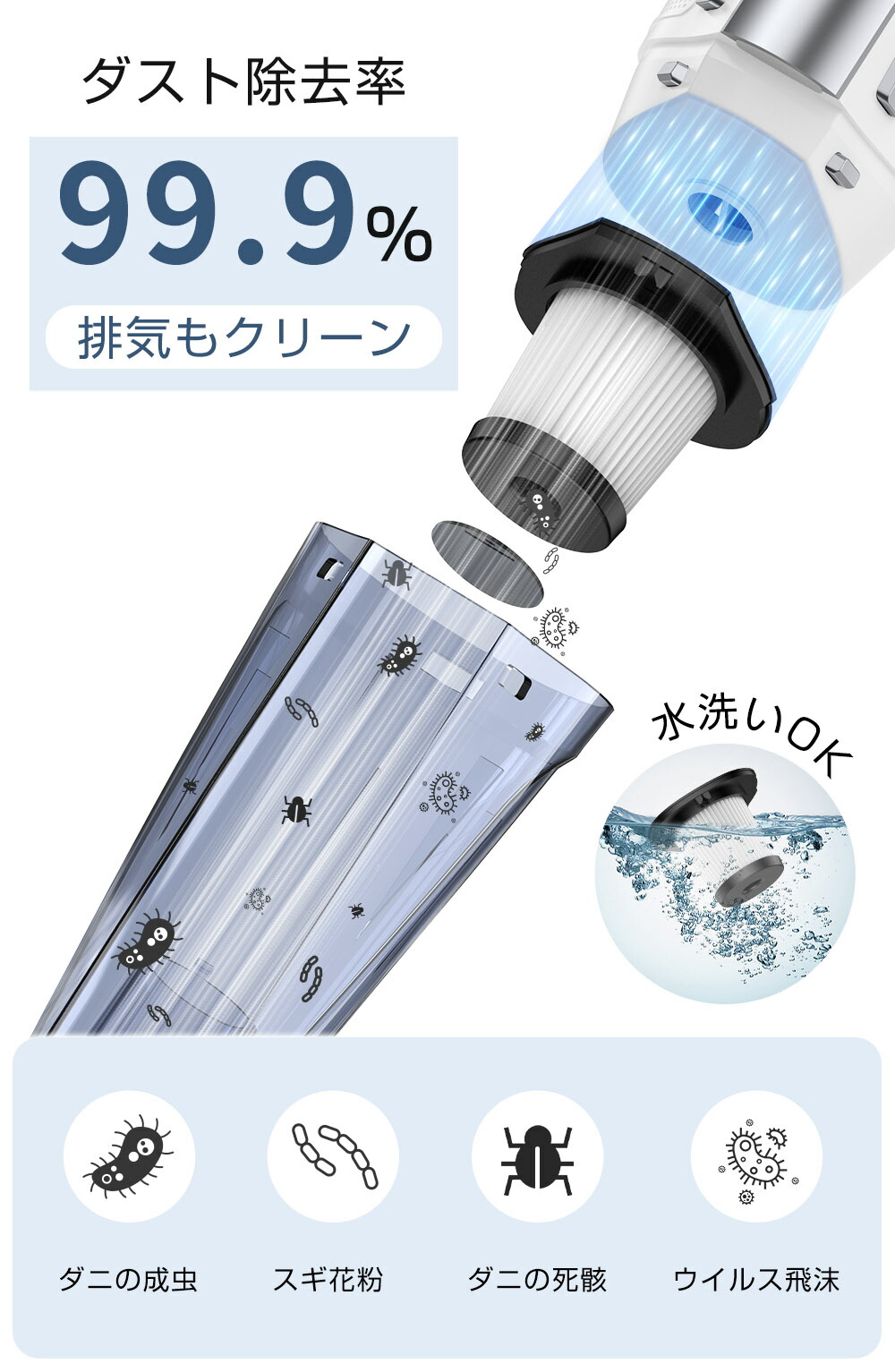 楽天市場】【進化型！SSクーポンで4,990円！】掃除機 コードレス 強力