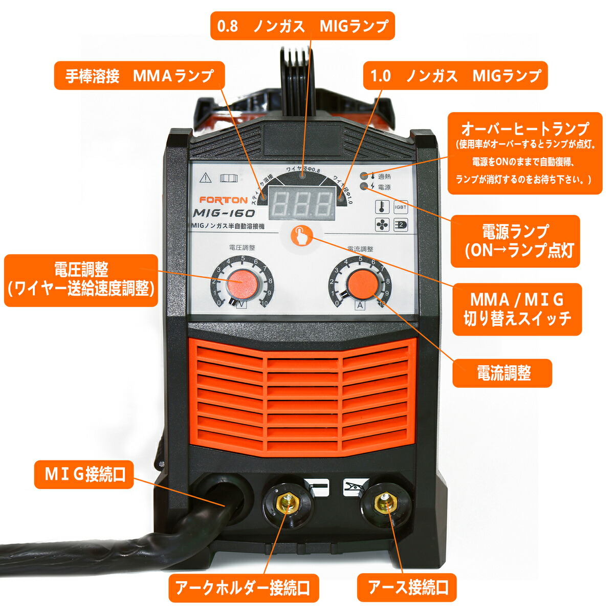 楽天市場】FORTON 半自動溶接機MIG160 AC100V 1台両用 MMA・MIG