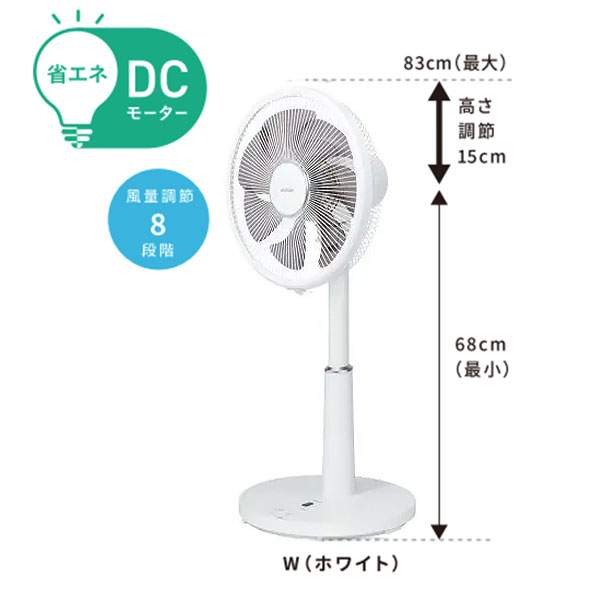 楽天市場】トヨトミ リモコン付き 扇風機 FS-D30P(W) ホワイト