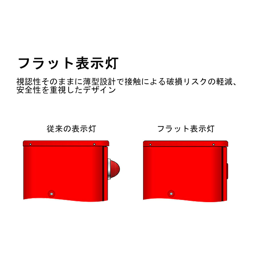 楽天市場】移動式粉末消火設備 SHA332 フラット表示灯 リサイクル
