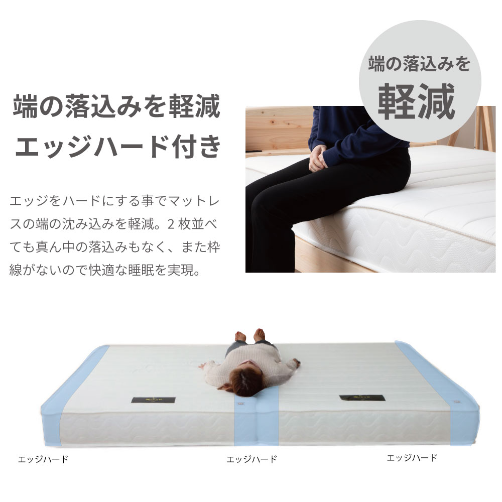 楽天市場】お買い物マラソン限定｜5％OFFクーポン｜マットレス 夜香