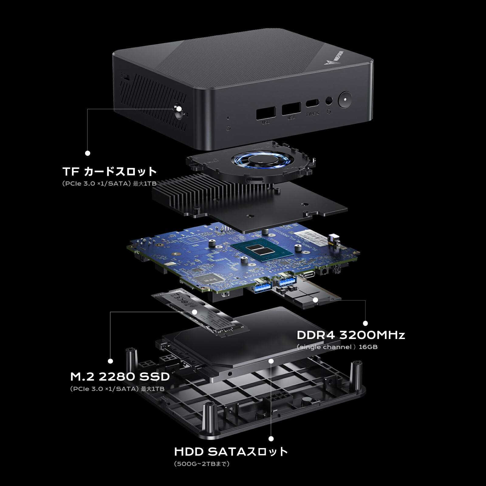 楽天市場】【☆20％OFF】MINISFORUM UN100PミニPC インテル N100 DDR4