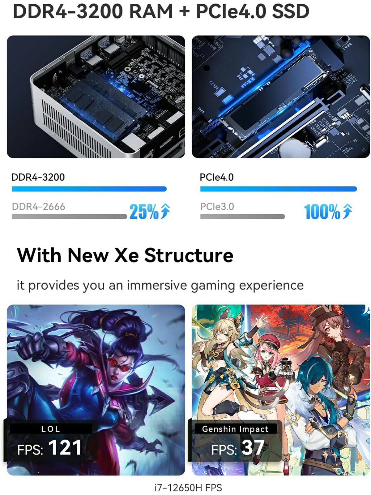 楽天市場】【☆20％クーポン】MINISFORUM UN1250/UN1290 ミニPC Core