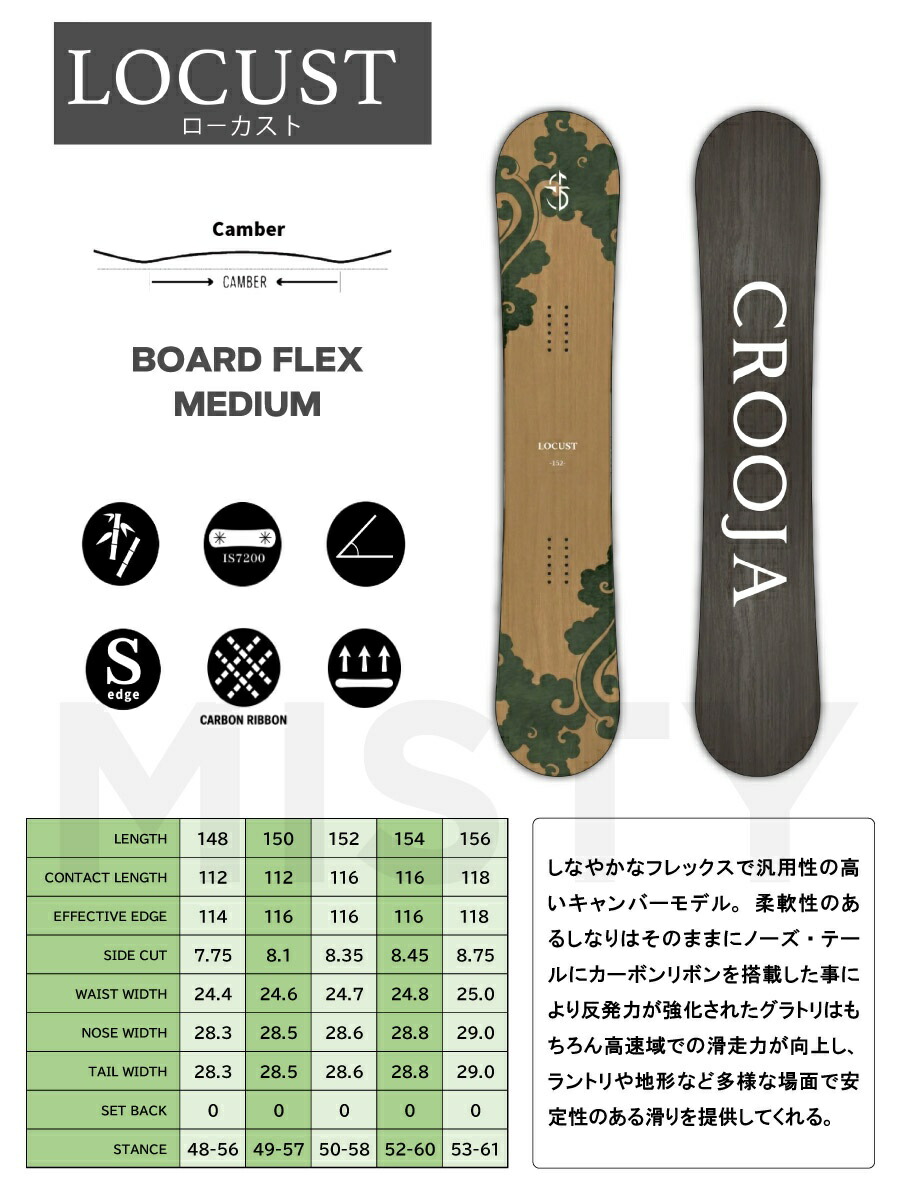 楽天市場】【早期予約特典あり】26-27 クロージャ CROOJA ローカスト