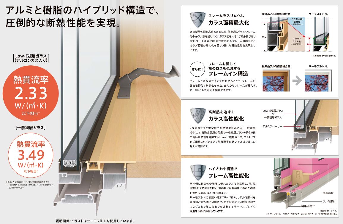 楽天市場】【ポイント11倍】〜4/3 8:59迄 サーモスL 高所用横