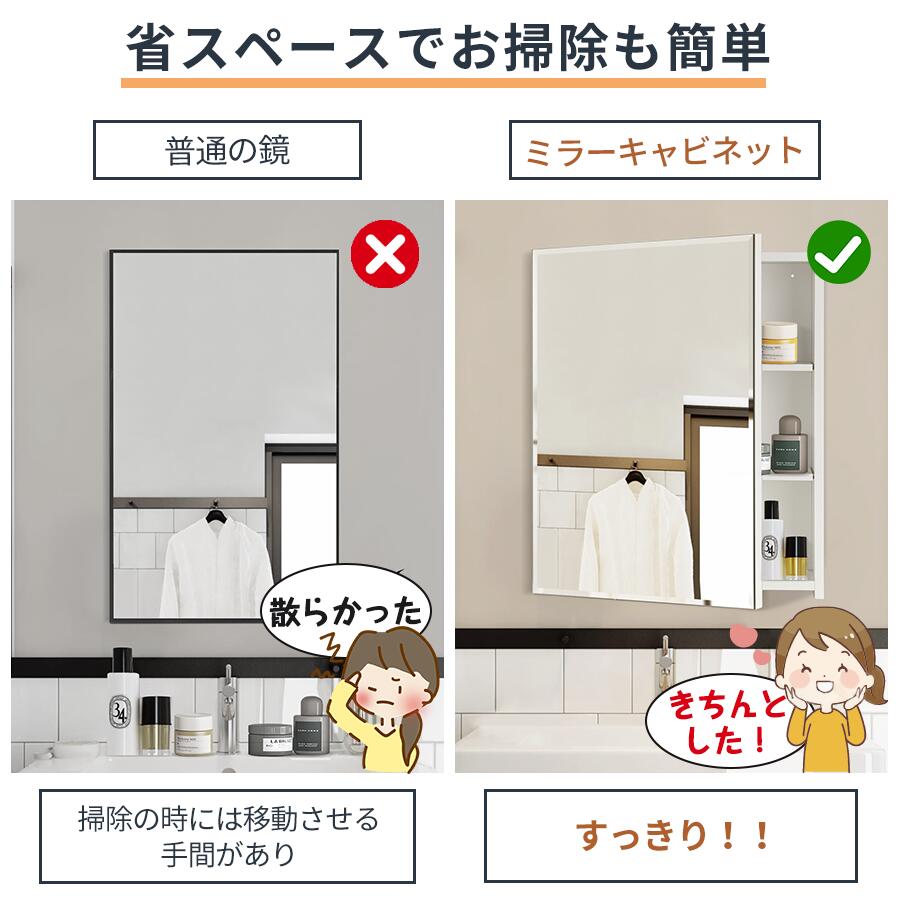 楽天市場】【SALE応援！5％OFF】ミラーキャビネット 洗面鏡 ミラー