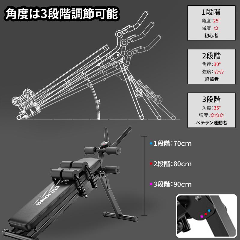 楽天市場】腹筋 マシーン 筋トレ ベンチ トレーニングベンチ 折り畳み