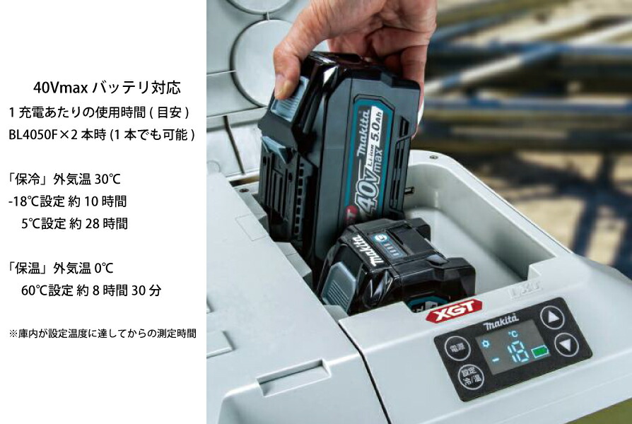楽天市場】マキタ（makita） 充電式保冷温庫 オリーブ＆パワーソース