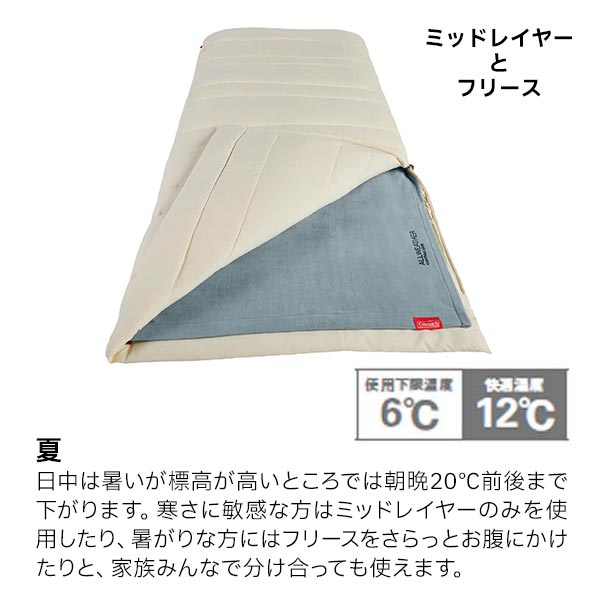 楽天市場】【5日は！枚数限定 最大1,000円OFFクーポン】コールマン
