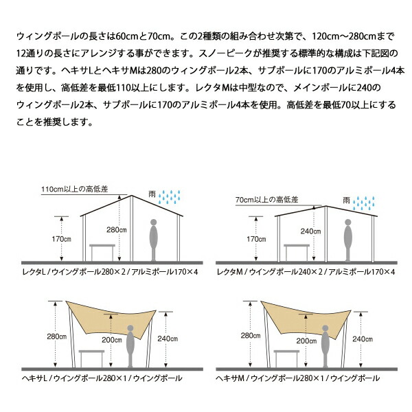 楽天市場】【8日は！枚数限定300円OFFクーポン】スノーピーク タープ