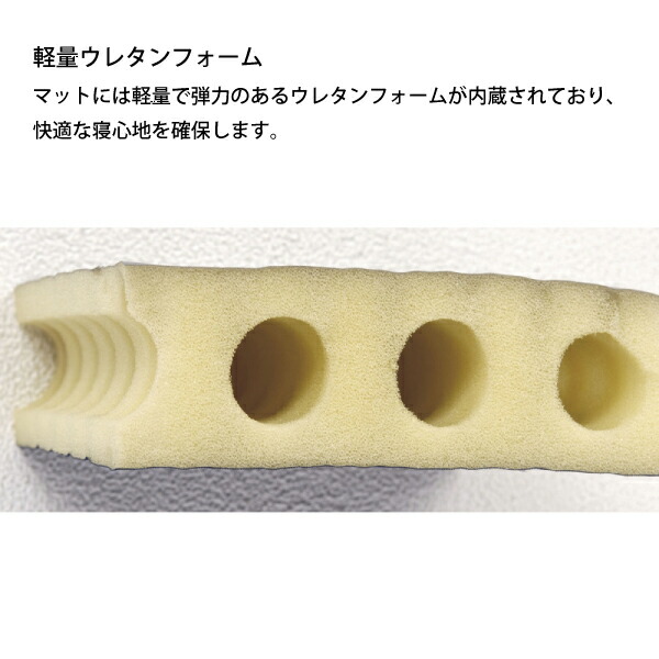 楽天市場】【8日は！枚数限定300円OFFクーポン】スノーピーク マット