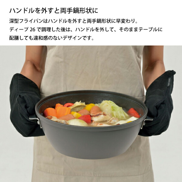 楽天市場】【5日は！枚数限定 最大1,000円OFFクーポン】スノーピーク