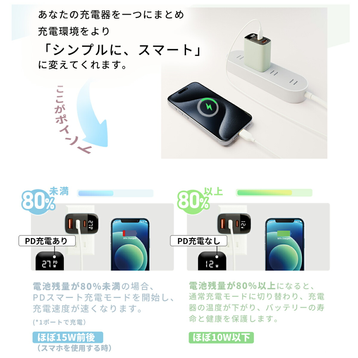 楽天市場】＼超特価／ iPhone16e 30W 急速充電器 3ポート装備 タイプc