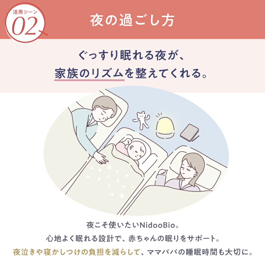楽天市場】ニドゥービオ 【フルパッケージ版】 産後ケア施設で喜ばれる