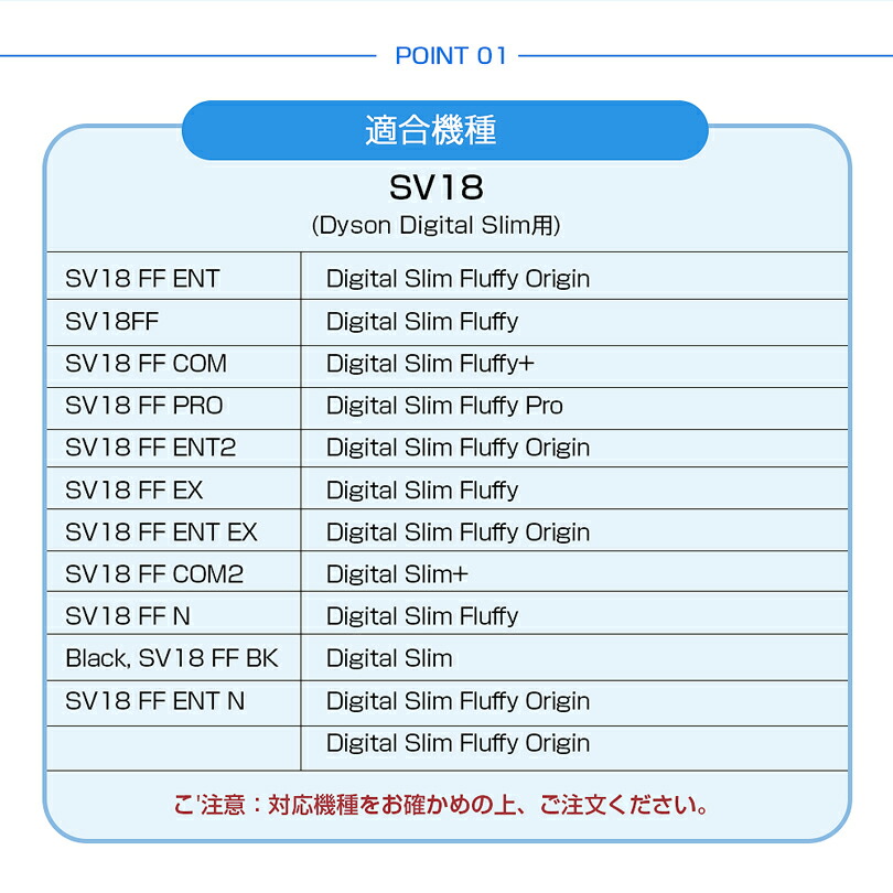 楽天市場】ダイソン掃除機フィルター Digital Slim V10 SV18 FF PRO