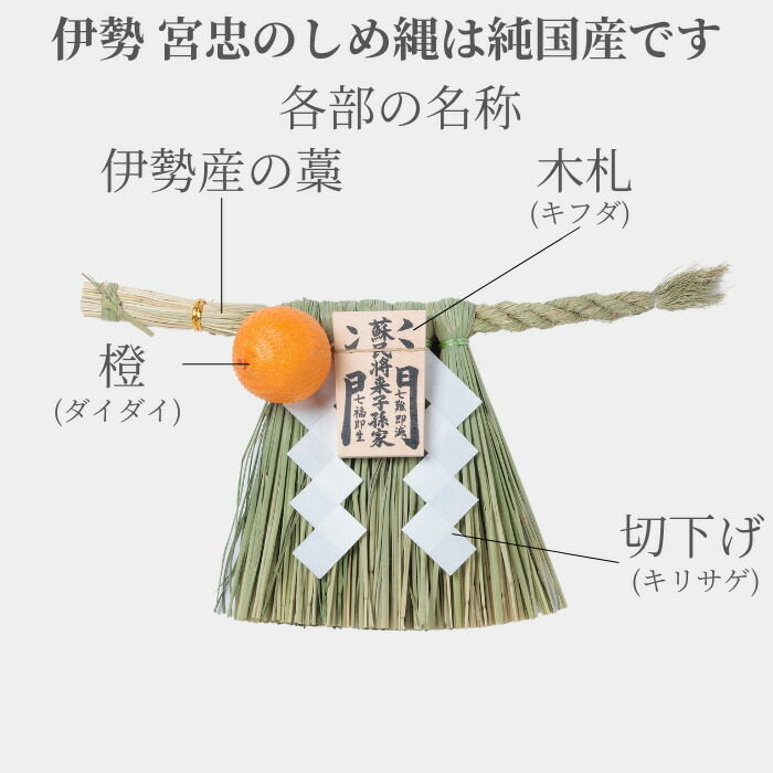 楽天市場】【 伊勢 宮忠 】【 伊勢しめ縄（玄関用） 小寸 蘇民将来子孫