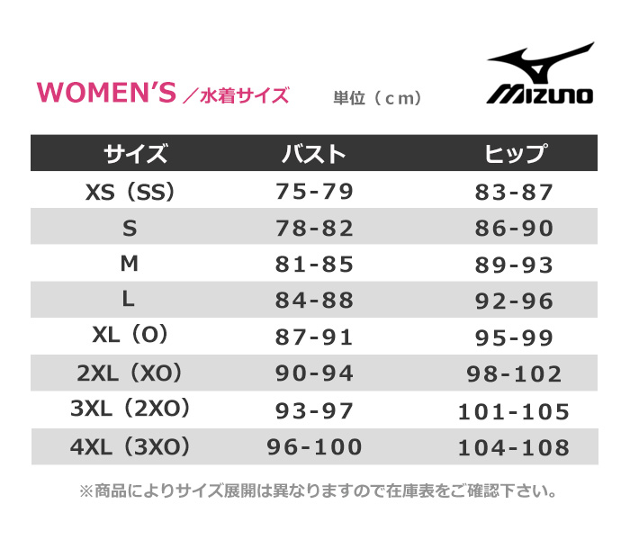 楽天市場】レディース 競泳練習用水着 mizuno ミズノ 2025年/秋冬NEW