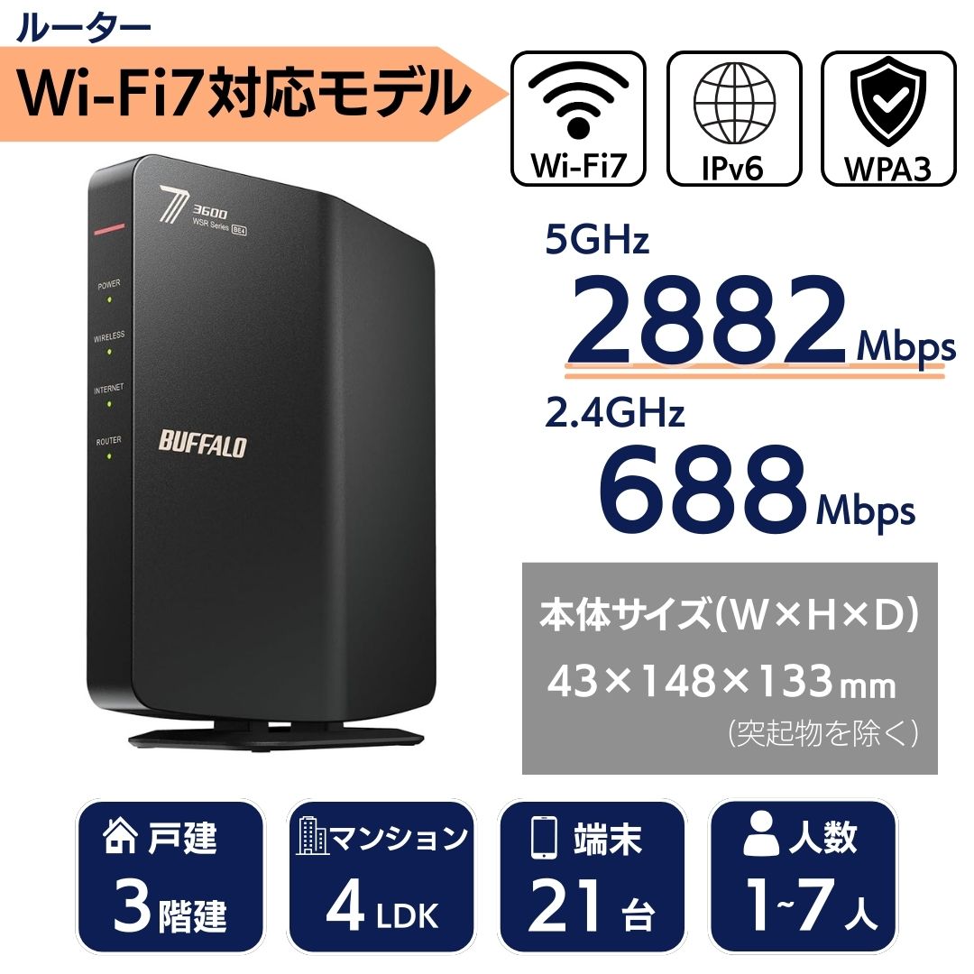 楽天市場】バッファロー ルーター 無線ルーター wifi7 wifi6 wifi5 Wi